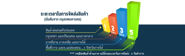 รายชื่อขนส่ง